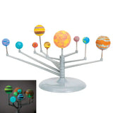 Glow In the Dark Solar System Model Kit